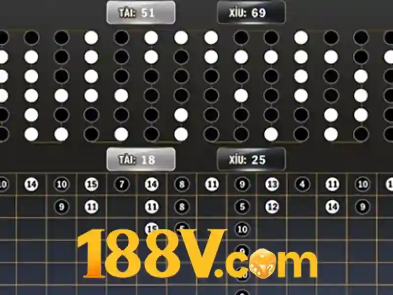188v: mot khai niem va hanh trinh