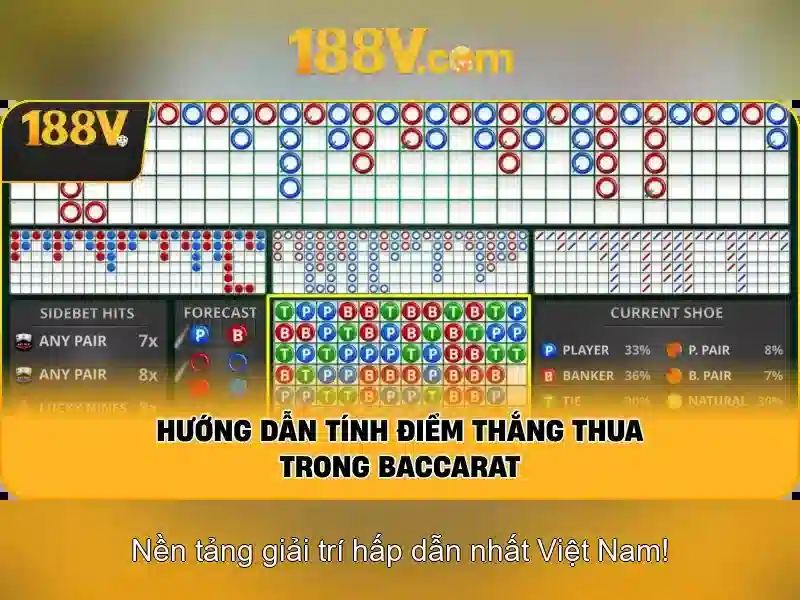 Ảnh hưởng đến cộng đồng sáng tạo