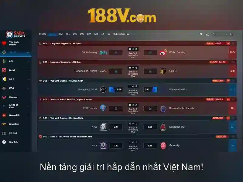 188V: một khái niệm số và trải nghiệm hiện đại