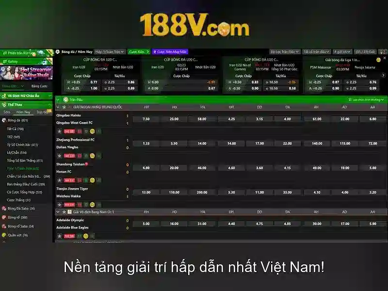 Khám phá 188v