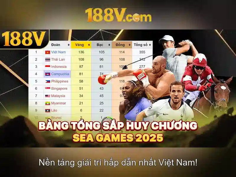 188v là gì và những ứng dụng tiềm năng